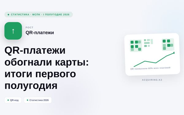 QR-платежи обогнали карты: статистика первого полугодия 2026